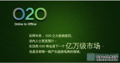 2016网络营销十大趋势和案例解析
