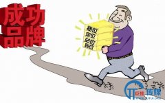 熟食产品的品牌营销方案该怎么写