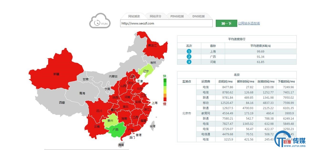 网站速度
