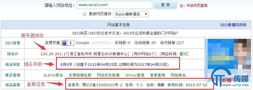 站外分析