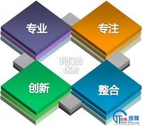怎样才能成功的策划微信活动