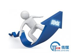 阜新市微信代运营怎么收费