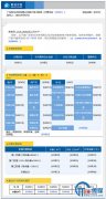 <b>U-Mail丰富变量充分满足邮件群发电子账单需求</b>