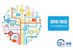 微信公众号代托管方案
