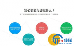 微信营销托管是什么？