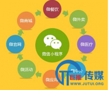 微信小程序托管平台