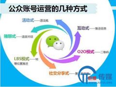 微信订阅号托管服务内容有哪些？