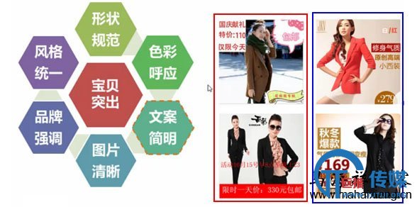 解析淘宝直通车优化技巧和策略-马海祥博客