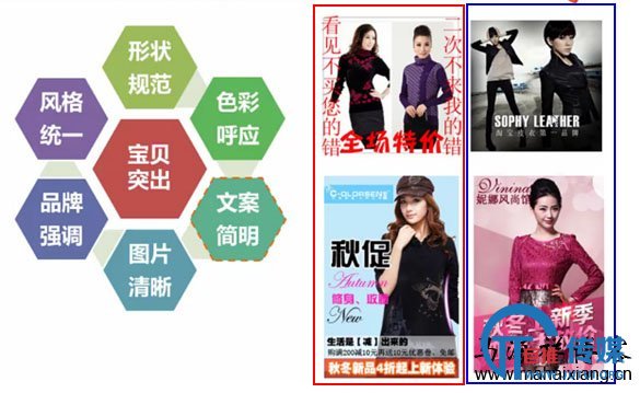 解析淘宝直通车优化技巧和策略-马海祥博客
