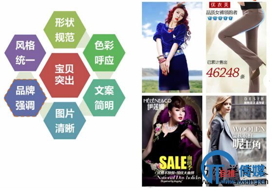 解析淘宝直通车优化技巧和策略-马海祥博客
