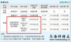 2014年淘宝有那些新的策略变化