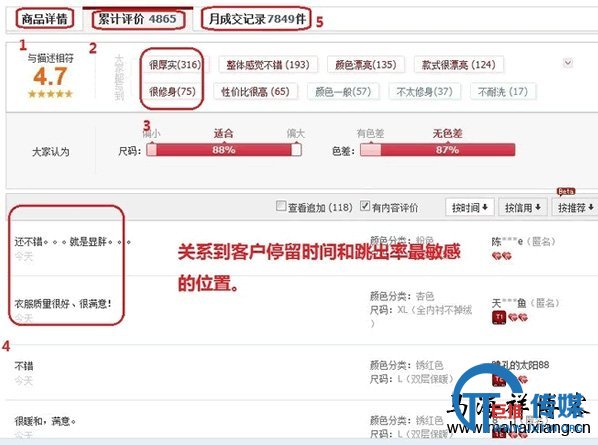 影响淘宝搜索排名规则的4大因素-马海祥博客