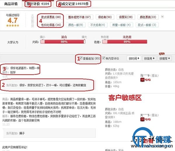 影响淘宝搜索排名规则的4大因素-马海祥博客