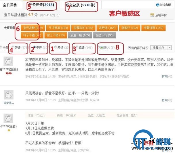 影响淘宝搜索排名规则的4大因素