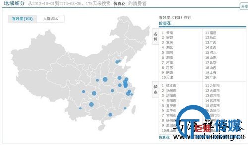详解淘宝店铺标题及关键词的SEO优化方法技巧-马海祥博客