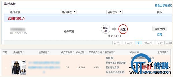 如何做好淘宝类目流量的优化策略-马海祥博客