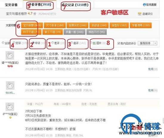 淘宝新产品做排名的方法和技巧-马海祥博客