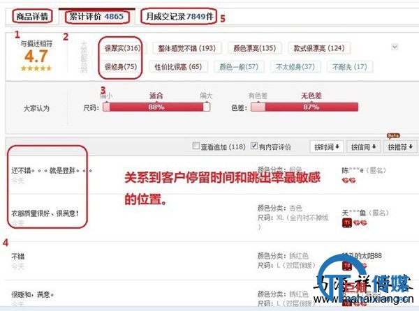 淘宝新产品做排名的方法和技巧-马海祥博客