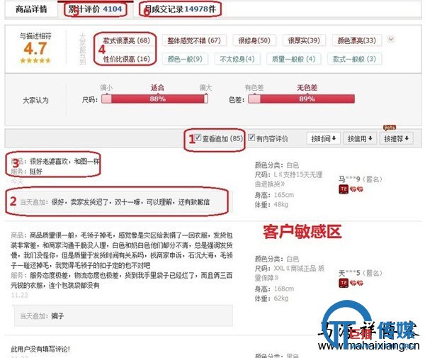 淘宝新产品做排名的方法和技巧-马海祥博客