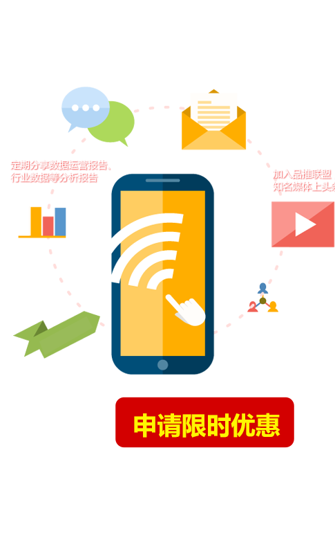 北京微信代运营优惠套餐4