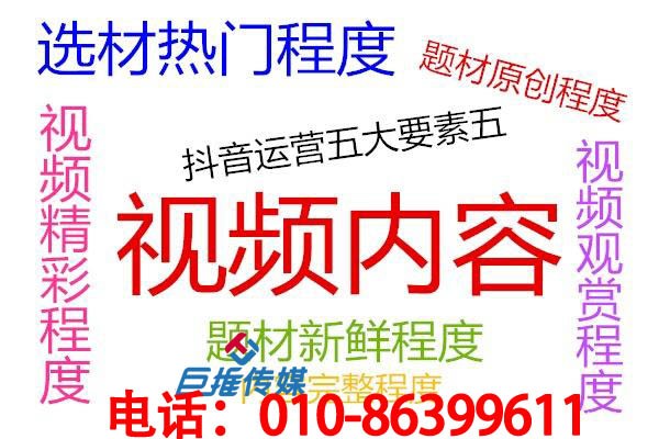 购物中心行业为了找到靠谱的短视频代运营公司需要了解什么？