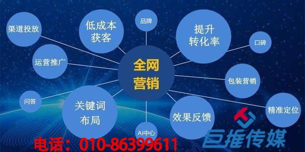 短视频代运营推广显著特点有哪些?