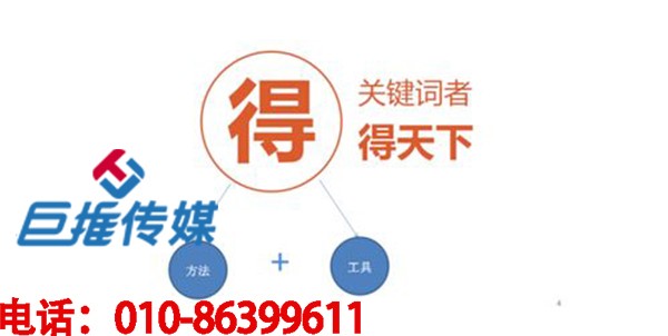 用好短视频代运营公司的标签才能做好短视频运营！