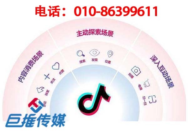 短视频代运营投放广告怎么收费？