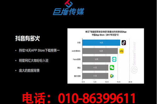 兰州市靠谱的短视频代运营公司有哪些运营思路？