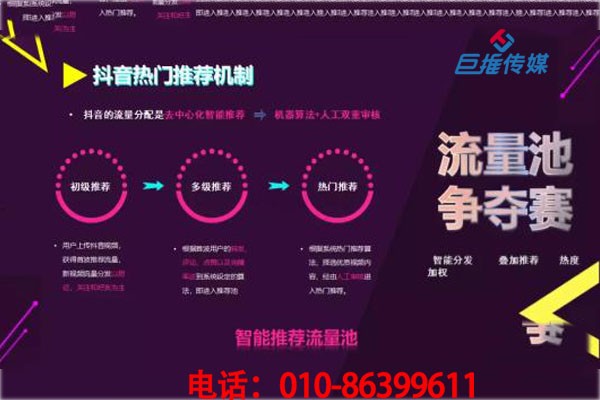 浙江省短视频外包公司有哪些专业性的技巧？