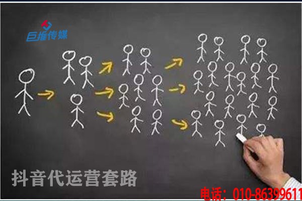 短视频企业号如何做好代运营？巨推来公司你