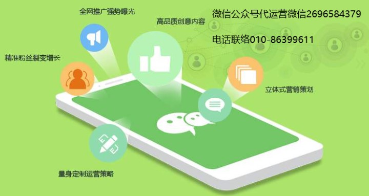 传统企业微信公众号代运营公司订制