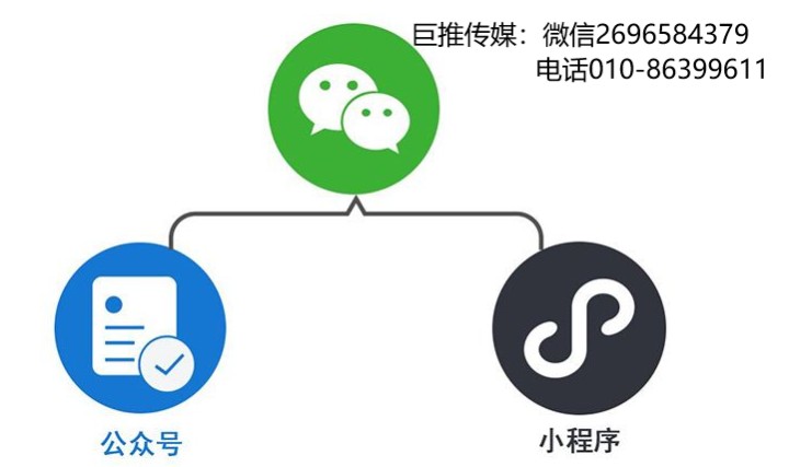 微信公众号代运营多少钱？